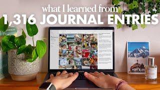 How to start & maintain a journaling habit in 2024