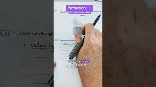 Refraction explanation