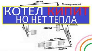 КОТЕЛ КИПИТ НО НЕТ ТЕПЛА?  / ДОМ  БУДЕТ ТЕПЛЕЕ