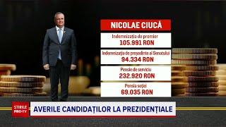 Averile „prezidențiabililor” - Lista caselor și conturilor cu bani. Cine este cel mai bogat candidat