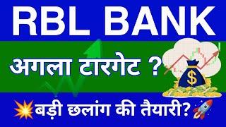 Rbl bank Share Latest News | Rbl bank Share news today | Rbl bank Share price| Rbl bank Share Target