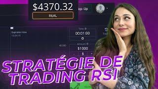 STRATÉGIE DE TRADING RSI   STRATÉGIE BINAIRE