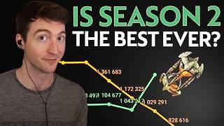 How Good Is Season 2 of Mythic+?