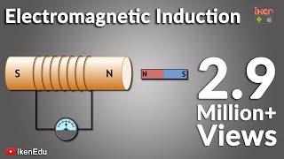 What is Electromagnetic Induction? | Faraday's Laws and Lenz Law | iKen | iKen Edu | iKen App