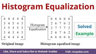 Histogram Equalization Solved Example 2 in Digital Image Processing by Vidya Mahesh Huddar