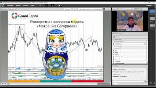 Разворотная волновая модель «Матрёшка Богураева»