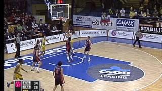 Good Angels vs Cras Basket Week 11 EuroLeague Women Highlights