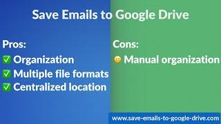 Save Emails to Google Drive