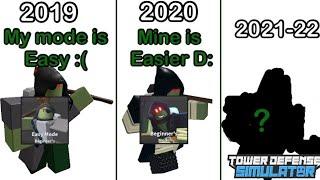 Evolution Of Easy/Normal Mode In A Nutshell.. (2019-2022)