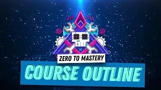 Couse Outline for Complete Ethical Hacking Bootcamp 2024: Zero to Mastery