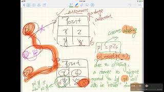 CS1A Programming Pattern   2   Attributes with Reference Types, Mutator Methods that Modify Referenc