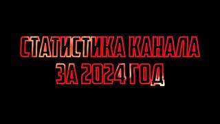 Статистика канала за 2024 год