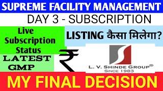 Supreme Facility Management Ipo Supreme Facility Management Ipo GmpSupreme Facility Management Ltd