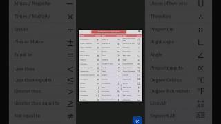Mathematics operator #shortvideo @Concept-BM