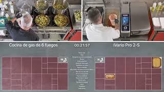 Presentación del vídeo de referencia de iVario Pro 2-S vs. cocina de gas de 6 fuegos | RATIONAL