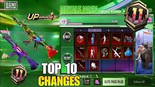 RP CHANGED  BGMI NEW ROYALE PASS A11 TOP 10 CHANGES IN BGMI NEW ROYAL PASS |A11 1TO 100 RP REWARDS