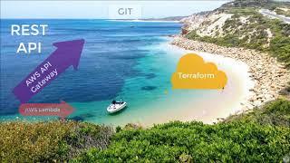 1. Develop REST API with AWS Lambda, Node.js and Terraform