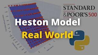 Heston Model Calibration in the "Real" World with Python - S&P500 Index Options