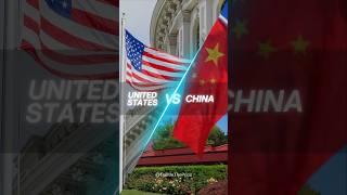 United State vs China  Cost of Living Comparison