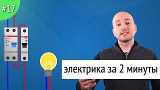 Электрика в новостройке. С чего начать электрику в квартире? Поэтапный план за (2 минуты)