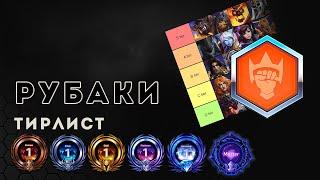 Heroes of the Storm. Тир лист Рубаки | ХОТС | HOTS