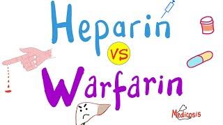 Heparin vs. Warfarin - Anticoagulants - Blood thinners - Hematology - Pharmacology