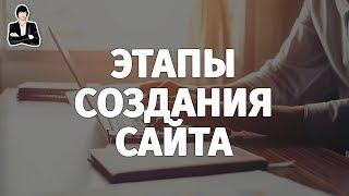 Этапы создания сайта | Как создать сайт с нуля для начинающих