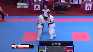 Quliyev Nail (AZE) vs Victor Belyaev (RUS) KWU Wold Championships 4/1 fight -75 kq 09-12-2017