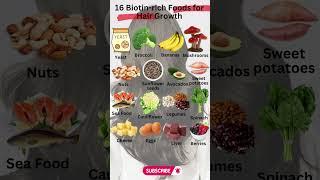 16 Biotin-rich Foods for Hair Growth #shorts #viral #health #hair