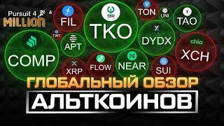 Глобальный обзор АЛЬТКОИНОВ | C98, ATOM, SUI, XRP, TWT, TIA, DEFI, 1INCH, TKO, NEAR, ETC, EOS, XCH