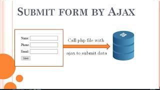 Submit form with ajax and store data into database