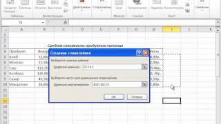 Excel 2010 для начинающих 19 Инфокривые