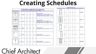 Efficient Cabinet Scheduling for a Seamless Home Design