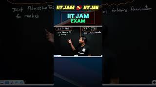 IIT-JAM vs IIT-JEE