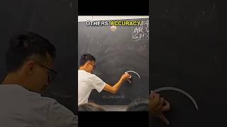 others Accuracy vs.. 99.8%  #shorts