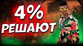 4% решают самоспрыг Dead by Daylight дбд