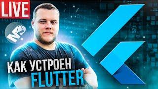 Смотрим исходники Flutter, LIVE. 16/02/2022