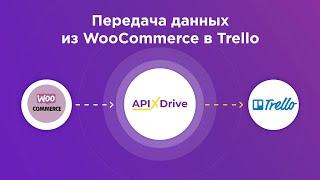 Интеграция WooCommerce и Trello | Как настроить выгрузку новых заказов из ВуКоммерс в Трелло?