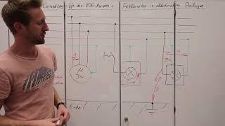 6.1.3.1 Fehler in elektrischen Anlagen