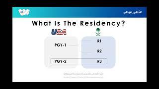 Dr. Afnan Alrasheed | Clinical pharmacy post-graduate opportunities in the Saudi Arabia