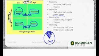 Marketing Mix: Pricing Strategies