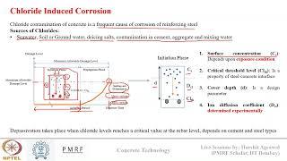 Concrete Technology NPTEL WEEK 11: Chloride Induced Corrosion and Corrosion Science