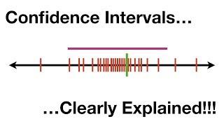 Confidence Intervals, Clearly Explained!!!