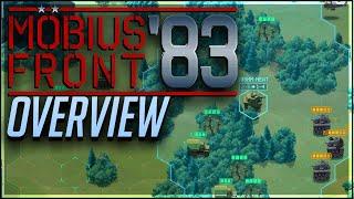 Mobius Front '83 Overview - Turned-Based Strategy Wargame