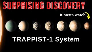 New Research Unveils Water on TRAPPIST-1 Planets