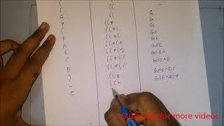 infix to prefix | important for interview | expression conversion algorithm 2