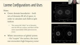 Generating Initial Data for Binary Neutron Stars Using Lorene