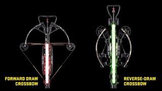 New Crossbow Buyer Considerations: Forward Draw vs. Reverse-Draw Design | TenPoint Crossbows