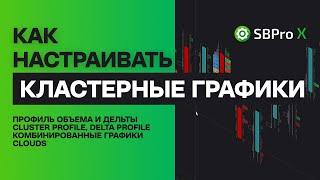 Как настраивать кластерные графики. Комбинированные графики в SBProX.