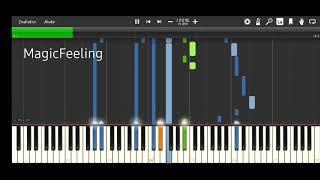 ALCATEL OT-208 RINGTONES IN SYNTHESIA